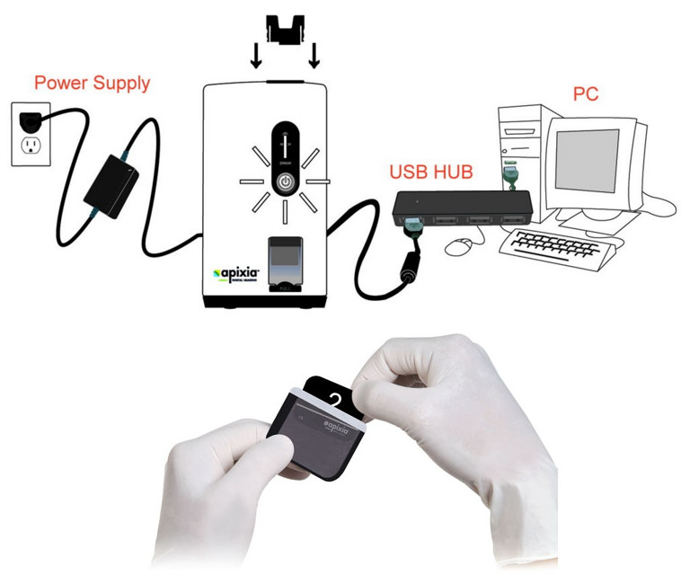 Mobile Dental XRay Apixia PSP scanner For Dental Teeth Imaging