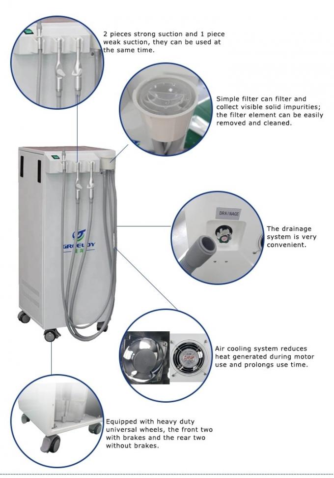 GSM300 Portable Dental Suction Unit Modern Medical Equipment 350W 300L