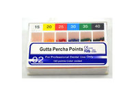 Dental Materials Endodontic Disposable Colorful Gutta Percha Points