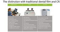FDA 2.0 USB 6mm Thickness Digital Dental X Ray Sensor