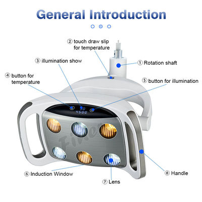 Double Color Temperature Dental Chair Lamp 9W With 1 Year Warranty