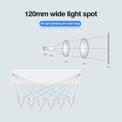 120MM Wide spot 30000Lx Dental Chair Lighting For Dentistry