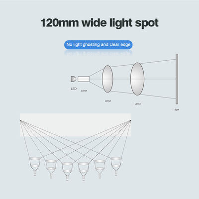 30000Lx 9 W Dental Chair Illumination Device With Double Color Temperature Feature