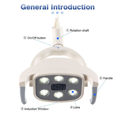 dispositivo dental de la iluminación de la silla de 30000Lx 9 W con la característica doble de la temperatura de color