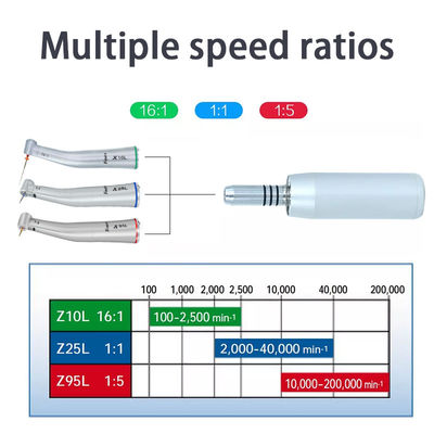 LED อิเล็กโทรมอเตอร์ทางทันตกรรมเรืองแสงพร้อมวงแหวนสีแดง 1/5 Handpiece ที่เพิ่มขึ้น