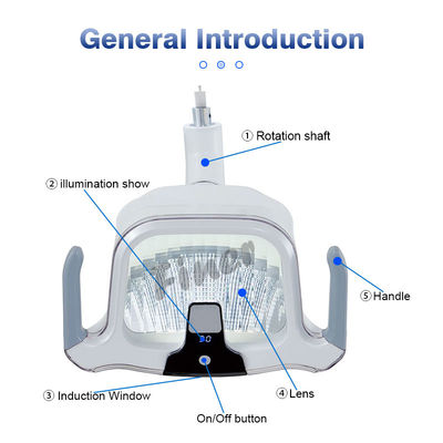 Luz de la silla dental con sensor - luminosidad ajustable y temperatura de color