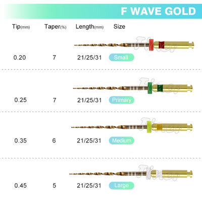 Nha khoa nội răng Protaper Files Một vàng độc đáo hai cạnh cắt ngược