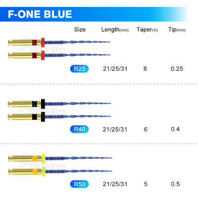 Dentalwurzelkanal Dreh-Nickel-Titan-Dateien Endodontie Protaper-Dateien