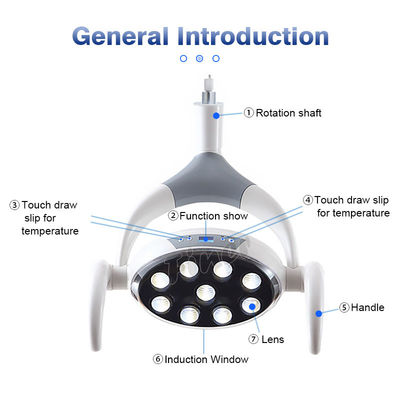 9 LED-Glühlampen Schattenloser Zahnstuhl Licht Mehrzweck für Mundchirurgie