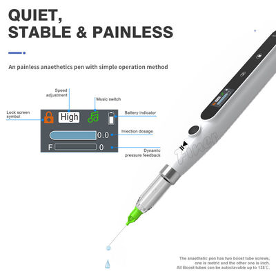 Equipamento de Terapia Oral Injetor Dental Elétrico Portátil de Anestesia Oral